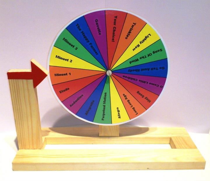 How To Make A Simle Wheel Of Fortune Game